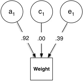 ACE_uni_plot